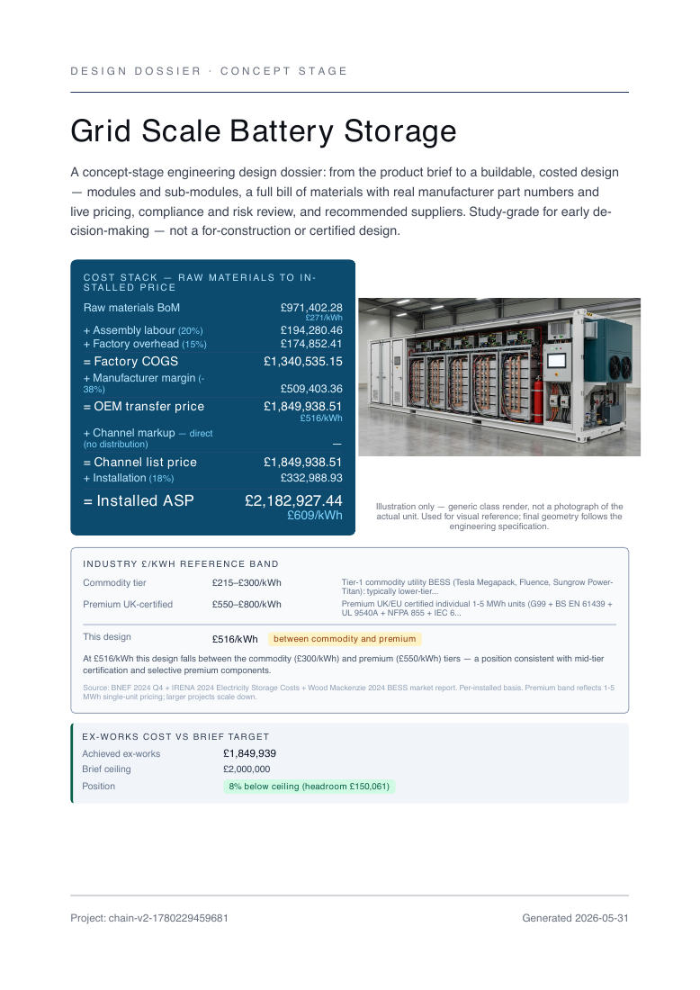 Grid-scale battery storage — Design Dossier cover