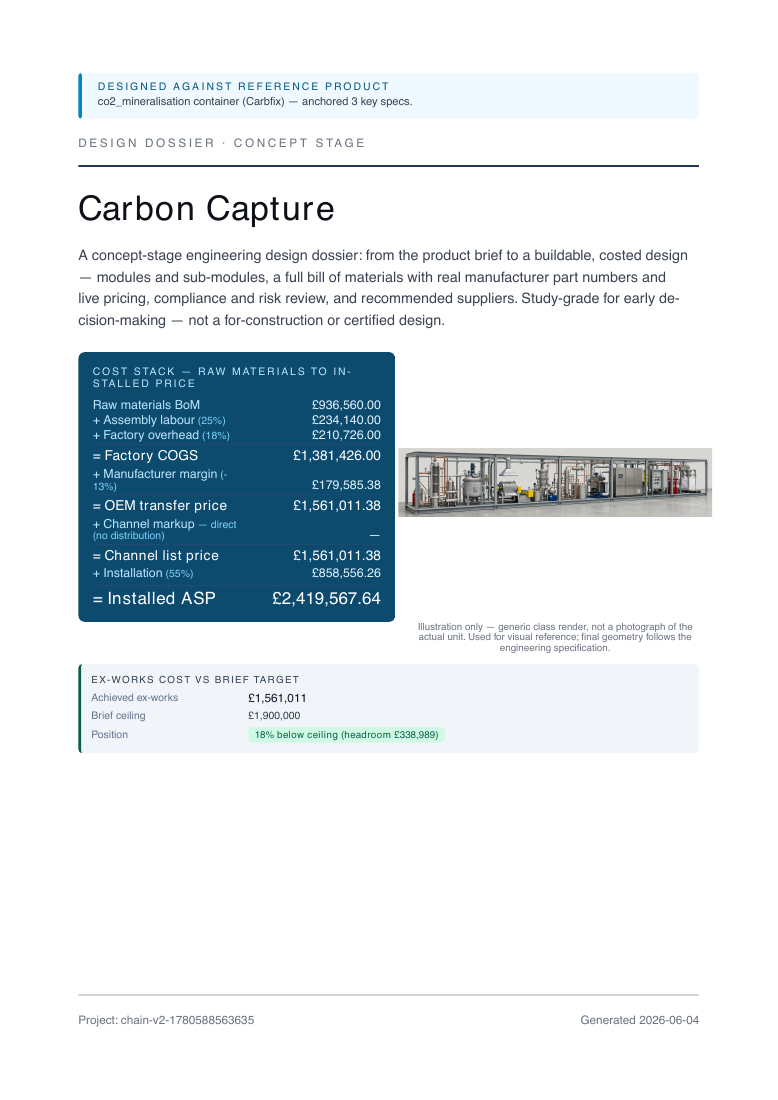 CO2 capture and mineralisation plant — Design Dossier cover