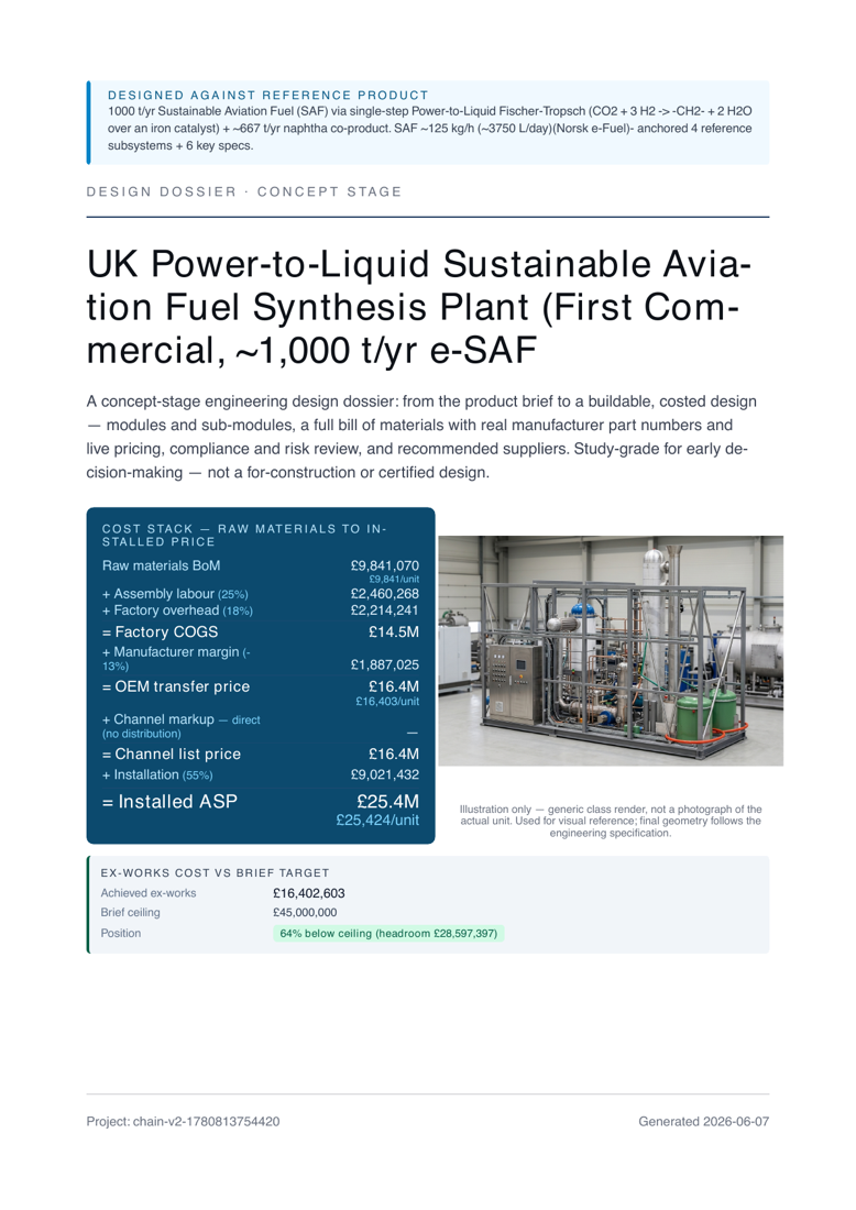 Power-to-Liquid sustainable aviation fuel plant &mdash; Design Dossier cover