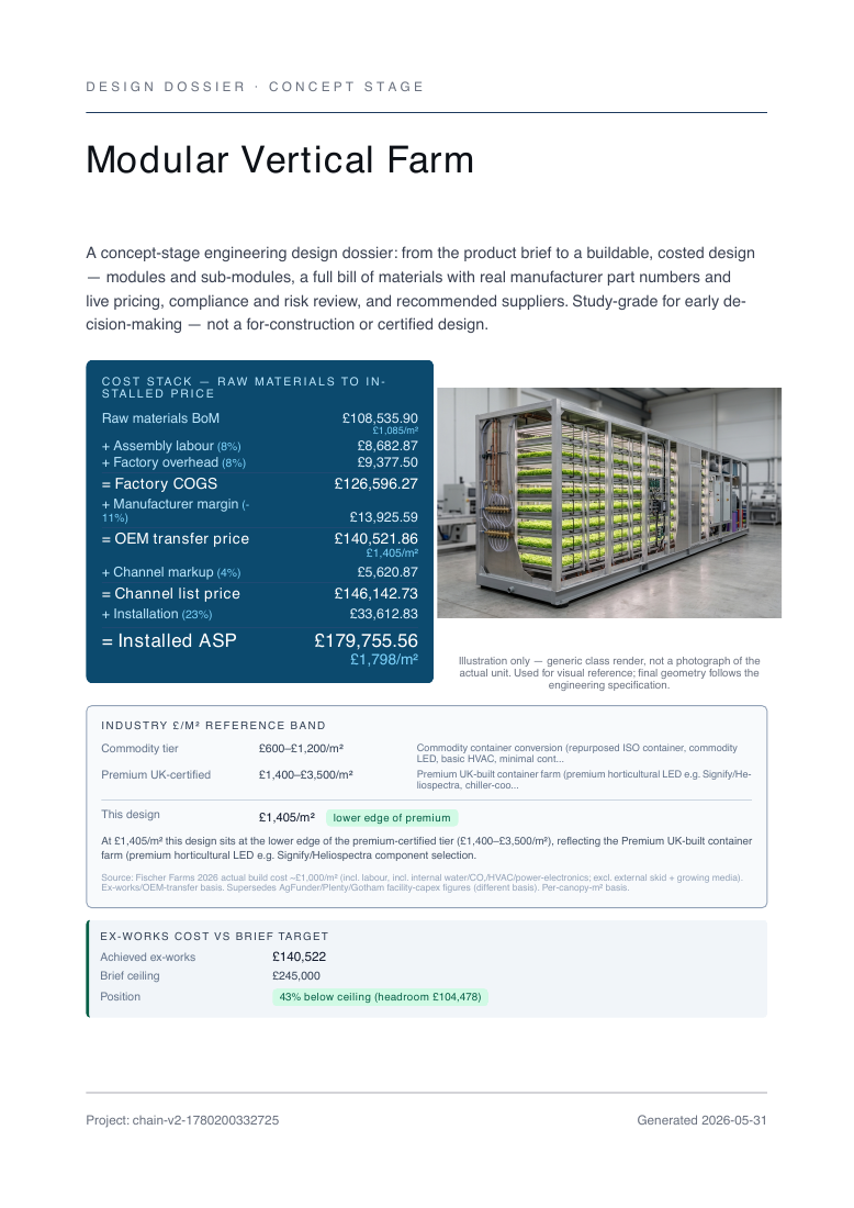 Modular vertical farm — Design Dossier cover
